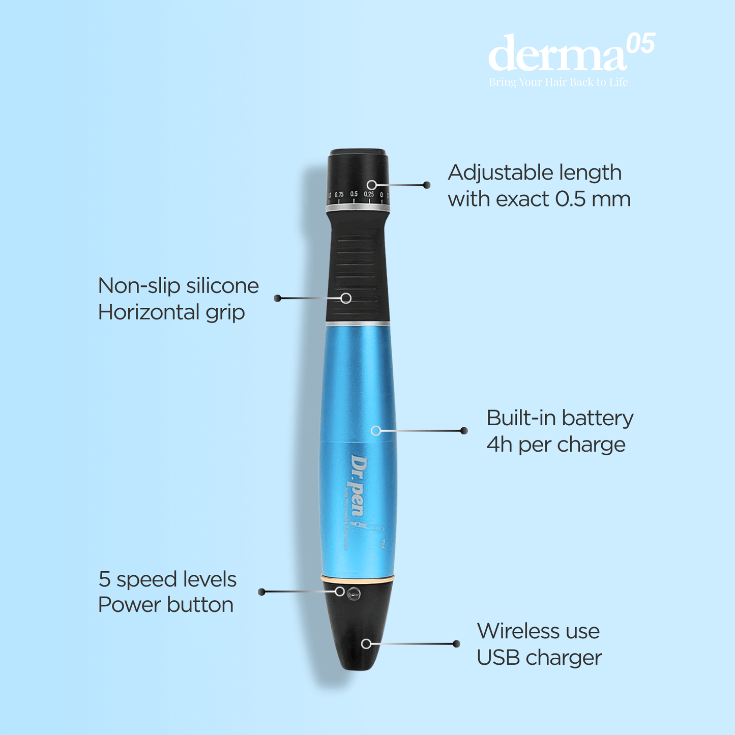 Dr. Pen A1 with 20x extra 12-needle cartridges