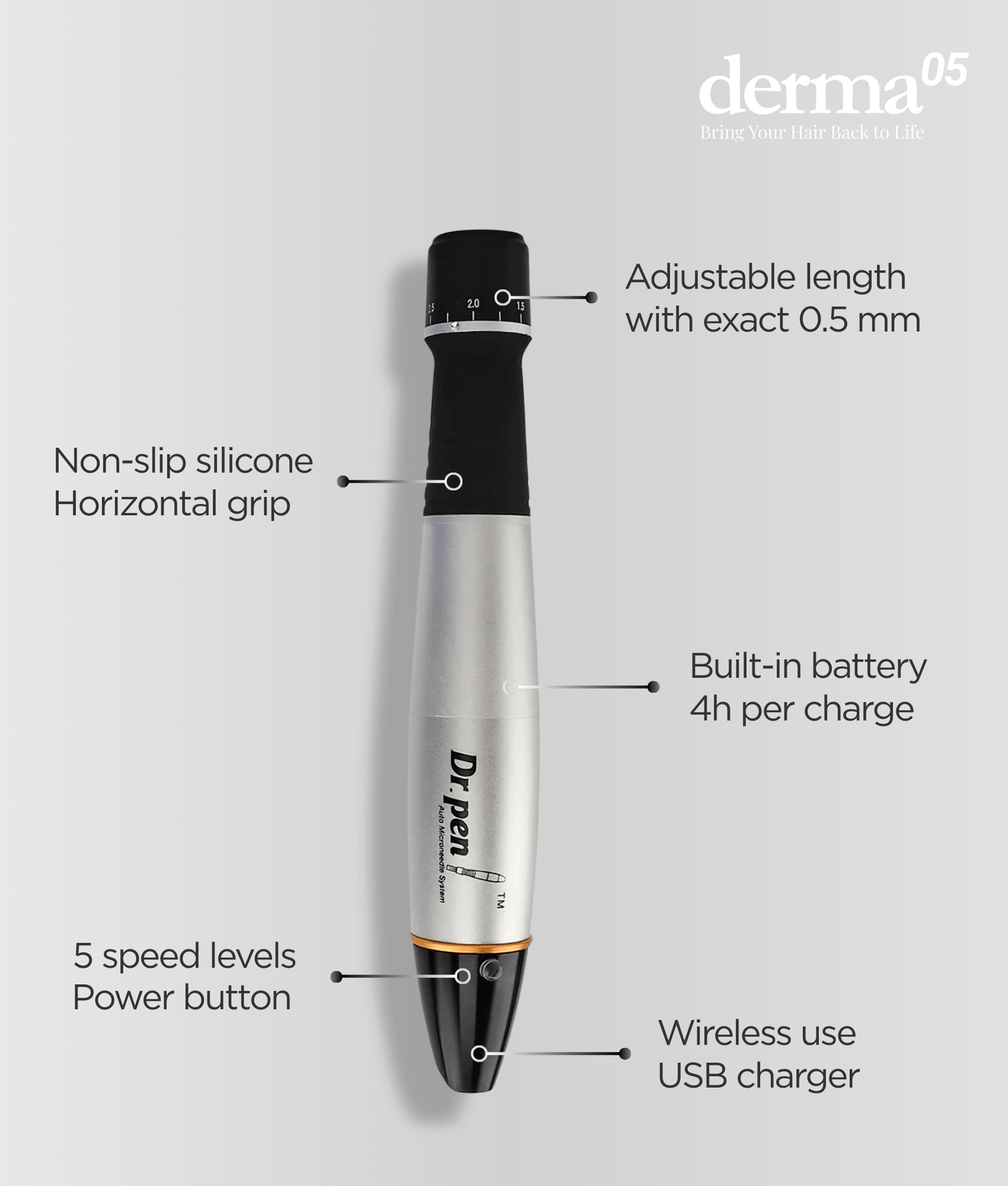 Dr. Pen A1 with 20x extra 12-needle cartridges (Silver)